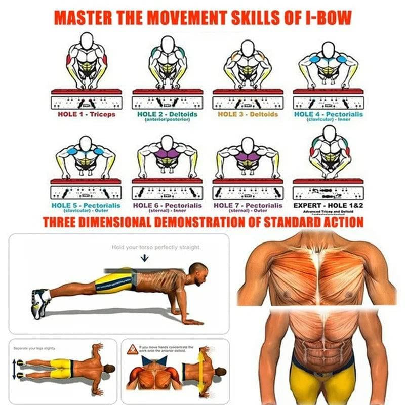 Portable Multifunctional Push-Up Board Set with Foldable Handles for Comprehensive Chest, Abdomen, Arms, and Back Training